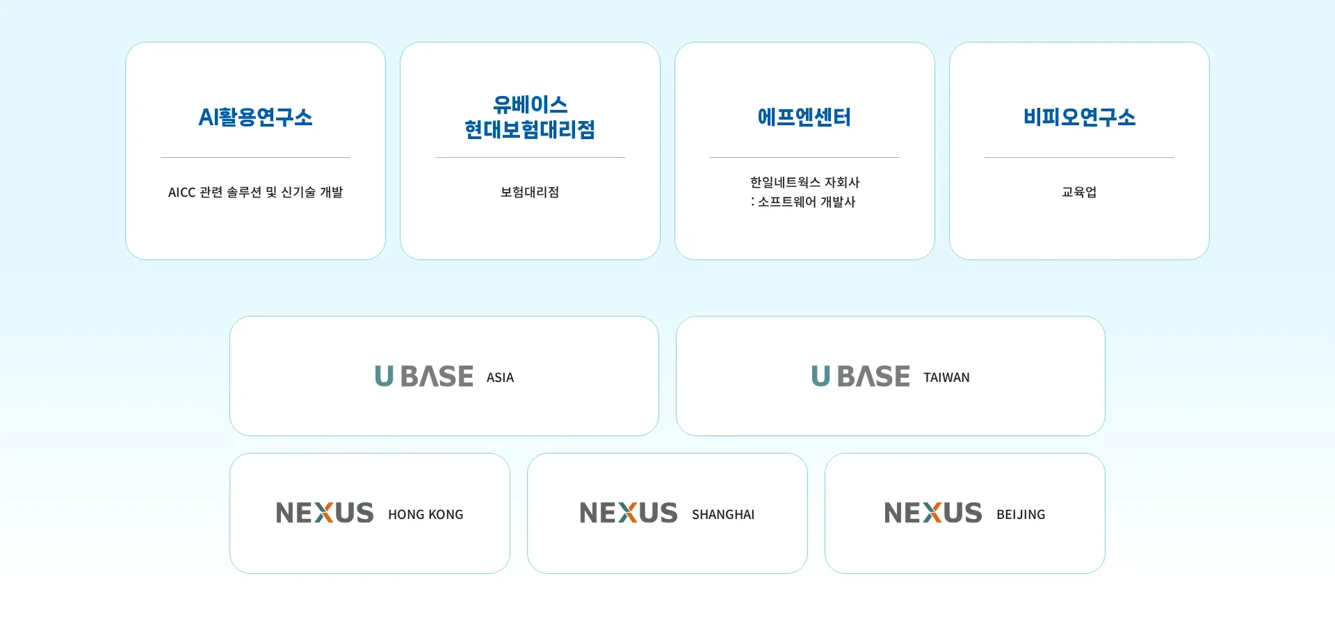 유베이스 회사 소개 섹션