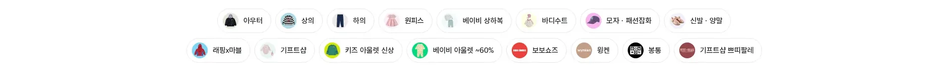 룩스루 퀵링크 섹션