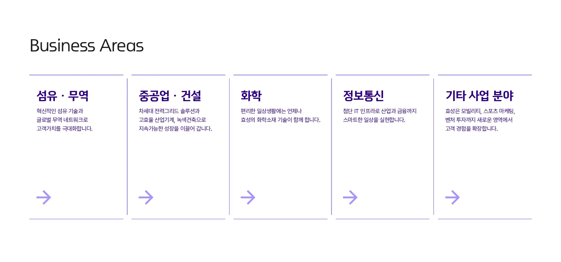효성 I 핵심기술 혁신으로 내일을 만들어갑니다 Core Tech Comp 회사 소개 섹션