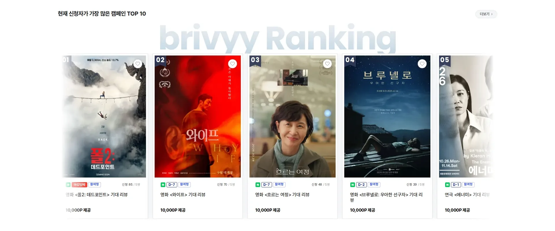 참여하고 경험하고 공유하는 즐거움, 브리비(brivyy) 상품·콘텐츠 목록 섹션